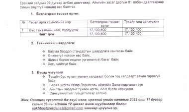 ӨВС ТЭЖЭЭЛИЙН НӨӨЦ БҮРДҮҮЛЭХ АЖЛЫН УРИЛГА