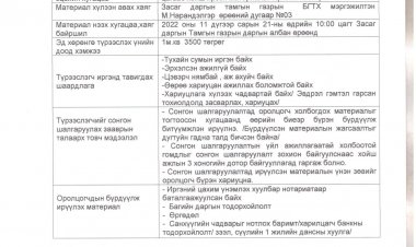 ХАЛУУН УС ТҮРЭЭСЛЭХ ТҮРЭЭСЛЭГЧИЙГ СОНГОН ШАЛГАРУУЛАХ ЗАР