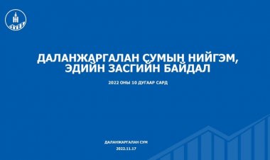 ДАЛАНЖАРГАЛАН СУМЫН НИЙГЭМ ЭДИЙН ЗАСГИЙН ҮЗҮҮЛЭЛТИЙГ 2022 ОНЫ 10-Р САРЫН БАЙДЛААР ХҮРГЭЖ БАЙНА