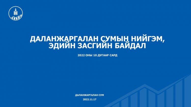 ДАЛАНЖАРГАЛАН СУМЫН НИЙГЭМ ЭДИЙН ЗАСГИЙН ҮЗҮҮЛЭЛТИЙГ 2022 ОНЫ 10-Р САРЫН БАЙДЛААР ХҮРГЭЖ БАЙНА