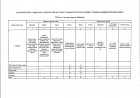 2025 ОНЫ 1-Р УЛИРЛЫН ӨРГӨДӨЛ ГОМДЛЫН ШИЙДВЭРЛЭЛТИЙН МЭДЭЭ ТАЙЛАН.