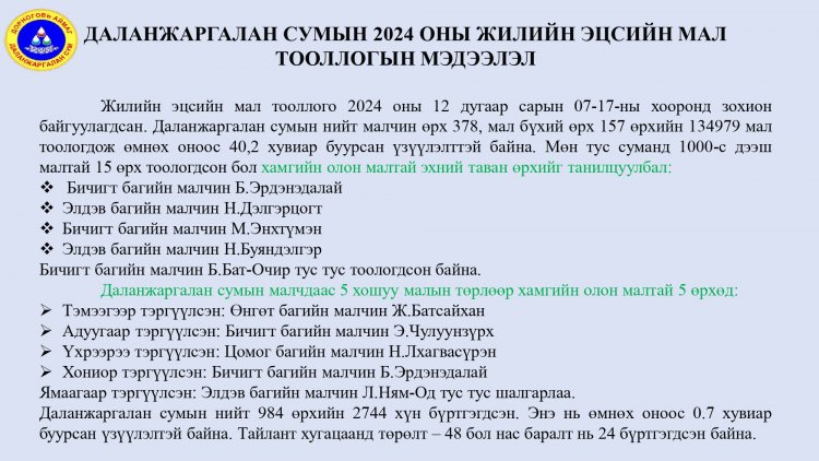 ДАЛАНЖАРГАЛАН СУМЫН 2024 ОНЫ ЖИЛИЙНЭЦСИЙН МАЛ  ТООЛЛОГЫН МЭДЭЭЛЭЛ