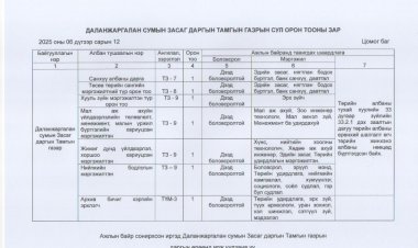 ДАЛАНЖАРГАЛАН СУМЫН ЗАСАГ ДАРГЫН ТАМГЫН ГАЗРЫН СУЛ ОРОН ТООНЫ ЗАРЫГ ТАНИЛЦУУЛЖ БАЙНА.