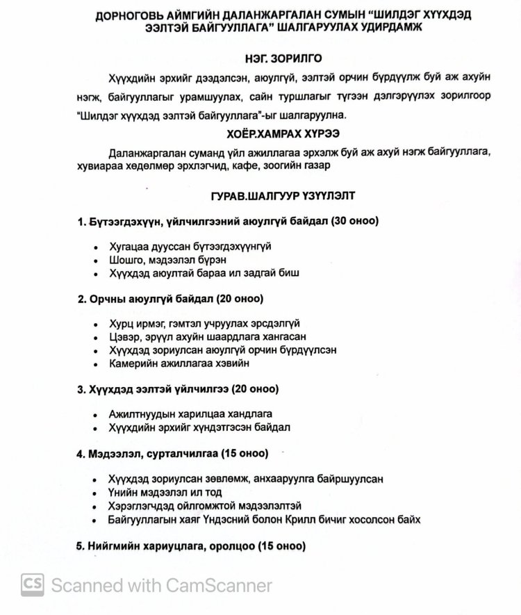 “Хүүхэд эрхэм хэрэглэгч – Хамтдаа шалгая, хамгаалъя” аян