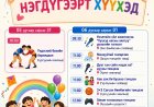 ОЛОН УЛСЫН ХҮҮХДИЙН ЭРХИЙГ ХАМГААЛАХ ӨДРИЙН НЭГДСЭН АРГА ХЭМЖЭЭНИЙ ХӨТӨЛБӨРИЙГ ХҮРГЭЖ БАЙНА.