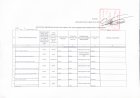 ДАЛАНЖАРГАЛАН СУМЫН 2026 ОНЫ БАРАА АЖИЛ ҮЙЛЧИЛГЭЭ ХУДАЛДАН АВАХ АЖЛЫН ТӨЛӨВЛӨГӨӨ