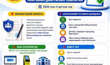 ОНЦЛОХ ҮЙЛЧИЛГЭЭ