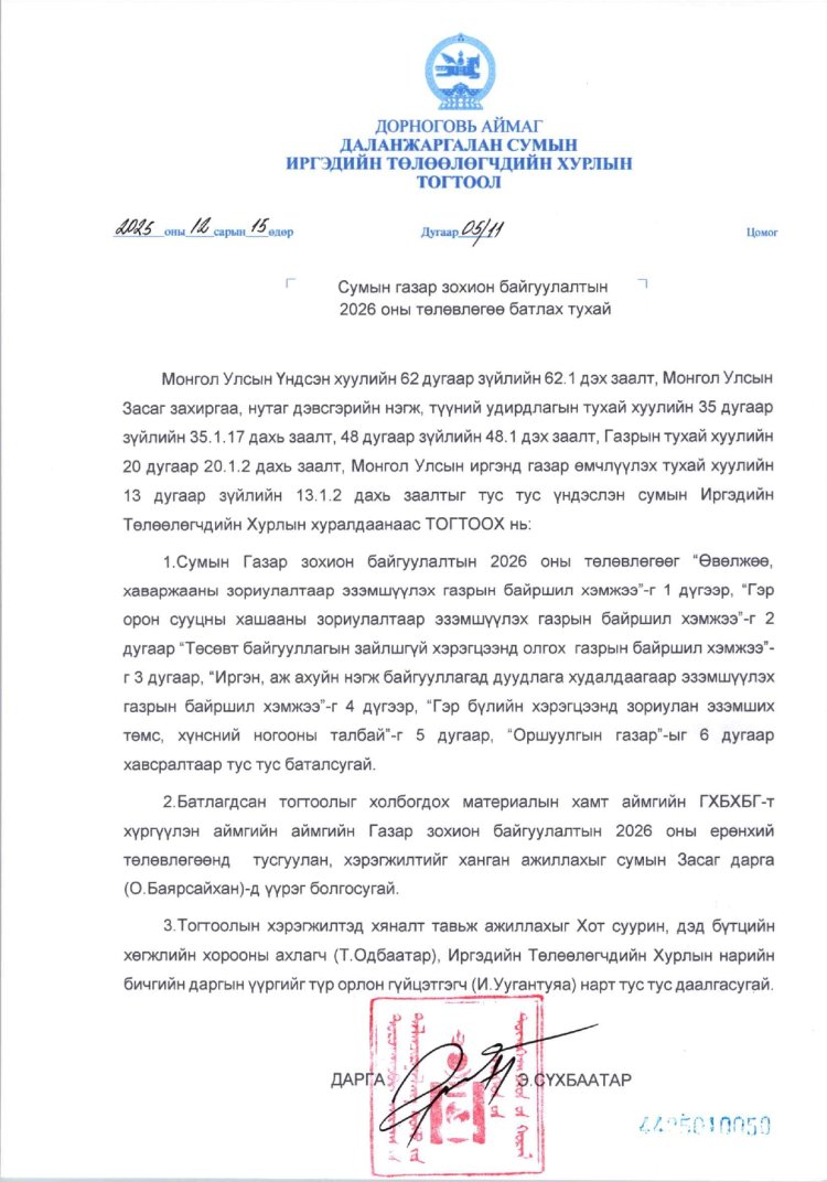 ДАЛАНЖАРГАЛАН СУМЫН ГАЗАР ЗОХИОН БАЙГУУЛАЛТЫН 2026 ОНЫ ТӨЛӨВЛӨГӨӨ