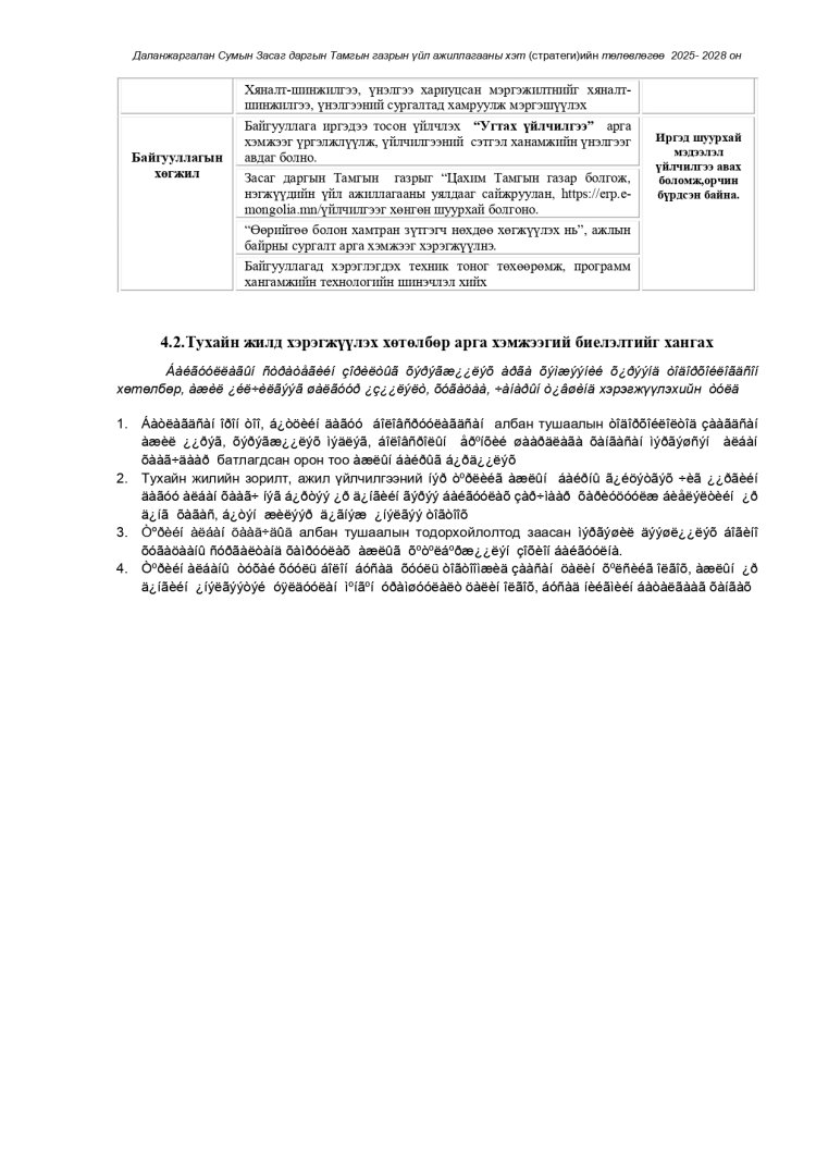 ҮЙЛ АЖИЛЛАГААНЫ СТРАТЕГИЙН ЗОРИЛГО, ЗОРИЛТ
