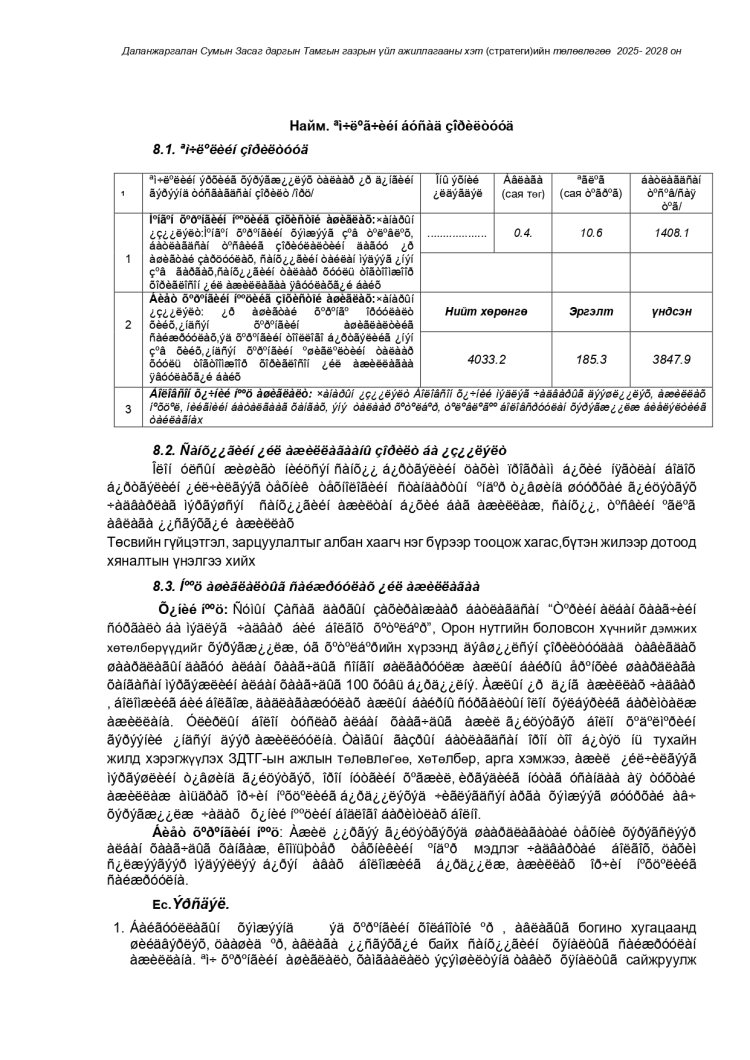 ҮЙЛ АЖИЛЛАГААНЫ СТРАТЕГИЙН ЗОРИЛГО, ЗОРИЛТ