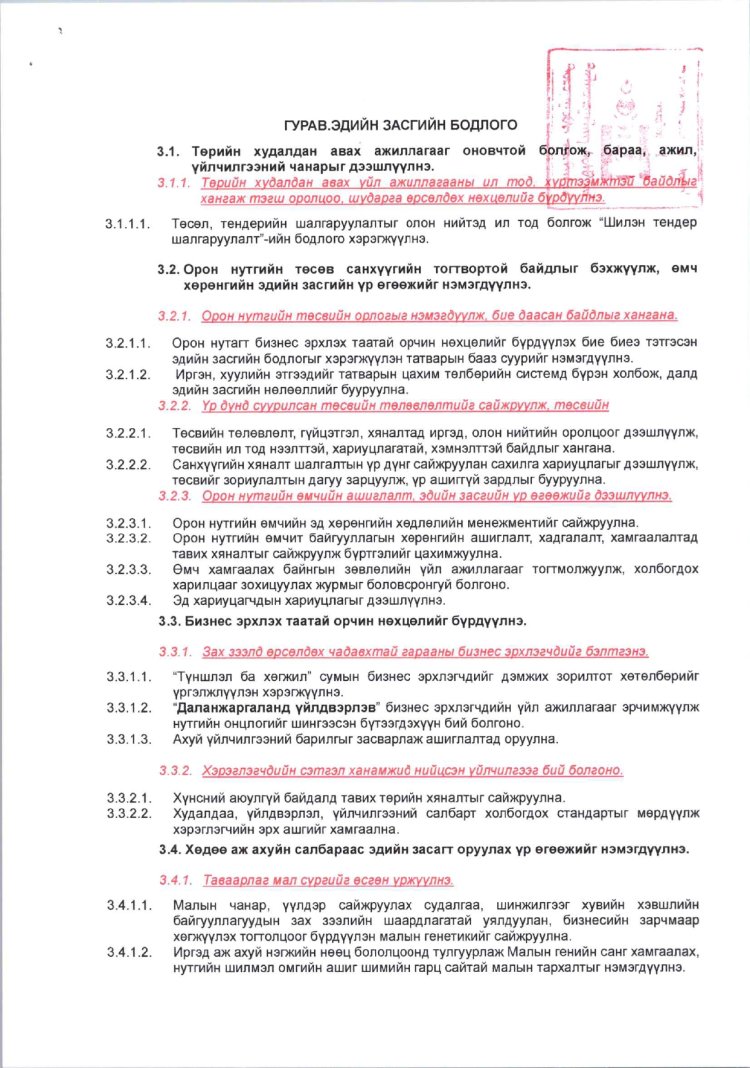 ДОРНОГОВЬ АЙМГИЙН ДАЛАНЖАРГАЛАН СУМЫН ЗАСАГ ДАРГЫН ҮЙЛ АЖИЛЛАГААНЫ ХӨТӨЛБӨР /2024-2028 ОН/