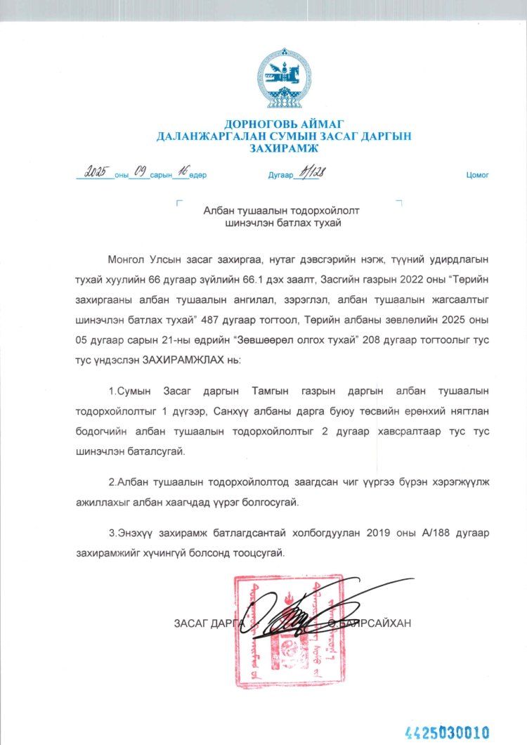 2025 ОНД ШИНЭЭР БАТЛАГДСАН  ЗАСАГ ДАРГЫН ТАМГЫН ГАЗРЫН АЛБАН ХААГЧДЫН АЛБАН ТУШААЛЫН ТОДОРХОЙЛОЛТ