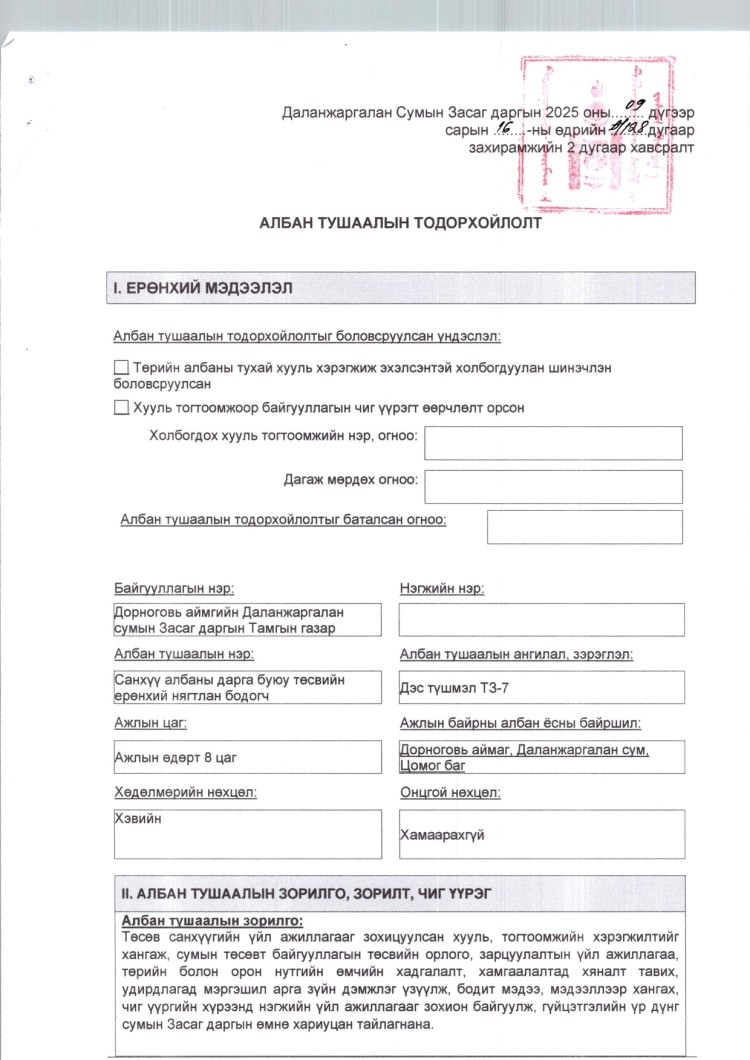 2025 ОНД ШИНЭЭР БАТЛАГДСАН  ЗАСАГ ДАРГЫН ТАМГЫН ГАЗРЫН АЛБАН ХААГЧДЫН АЛБАН ТУШААЛЫН ТОДОРХОЙЛОЛТ