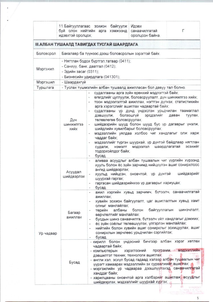 2025 ОНД ШИНЭЭР БАТЛАГДСАН  ЗАСАГ ДАРГЫН ТАМГЫН ГАЗРЫН АЛБАН ХААГЧДЫН АЛБАН ТУШААЛЫН ТОДОРХОЙЛОЛТ