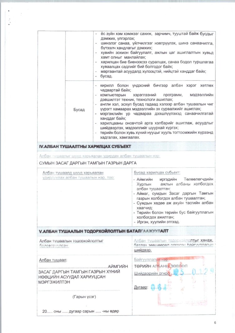 2025 ОНД ШИНЭЭР БАТЛАГДСАН  ЗАСАГ ДАРГЫН ТАМГЫН ГАЗРЫН АЛБАН ХААГЧДЫН АЛБАН ТУШААЛЫН ТОДОРХОЙЛОЛТ