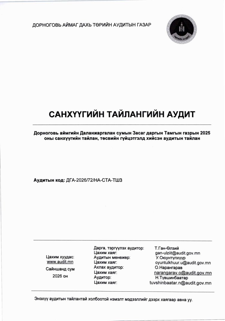 2025 ОНЫ САНХҮҮГИЙН ТАЙЛАНД ХИЙСЭН АУДИТЫН ДҮГНЭЛТ
