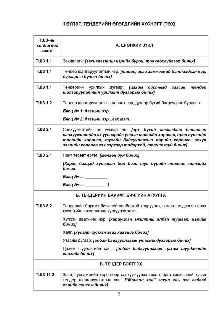 ХАРЬЦУУЛАЛТЫН АРГААР ЗӨВЛӨХӨӨС БУСАД ҮЙЛЧИЛГЭЭ АВАХ ТЕНДЕРИЙН ЖИШИГ БАРИМТ БИЧИГ