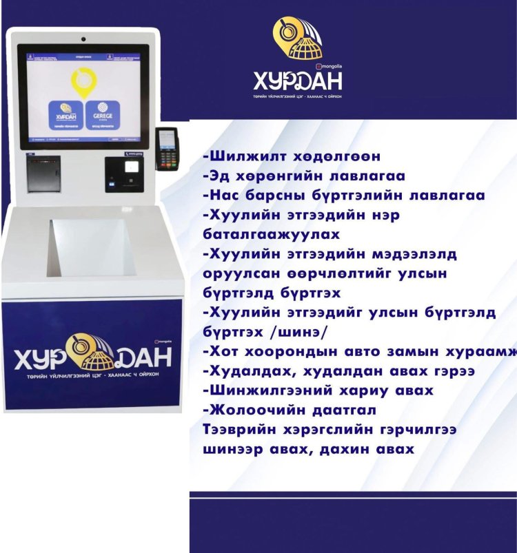 ТӨРИЙН ҮЙЛЧИЛГЭЭГ ЦАХИМААР ҮЗҮҮЛЭХ ТӨРӨЛ